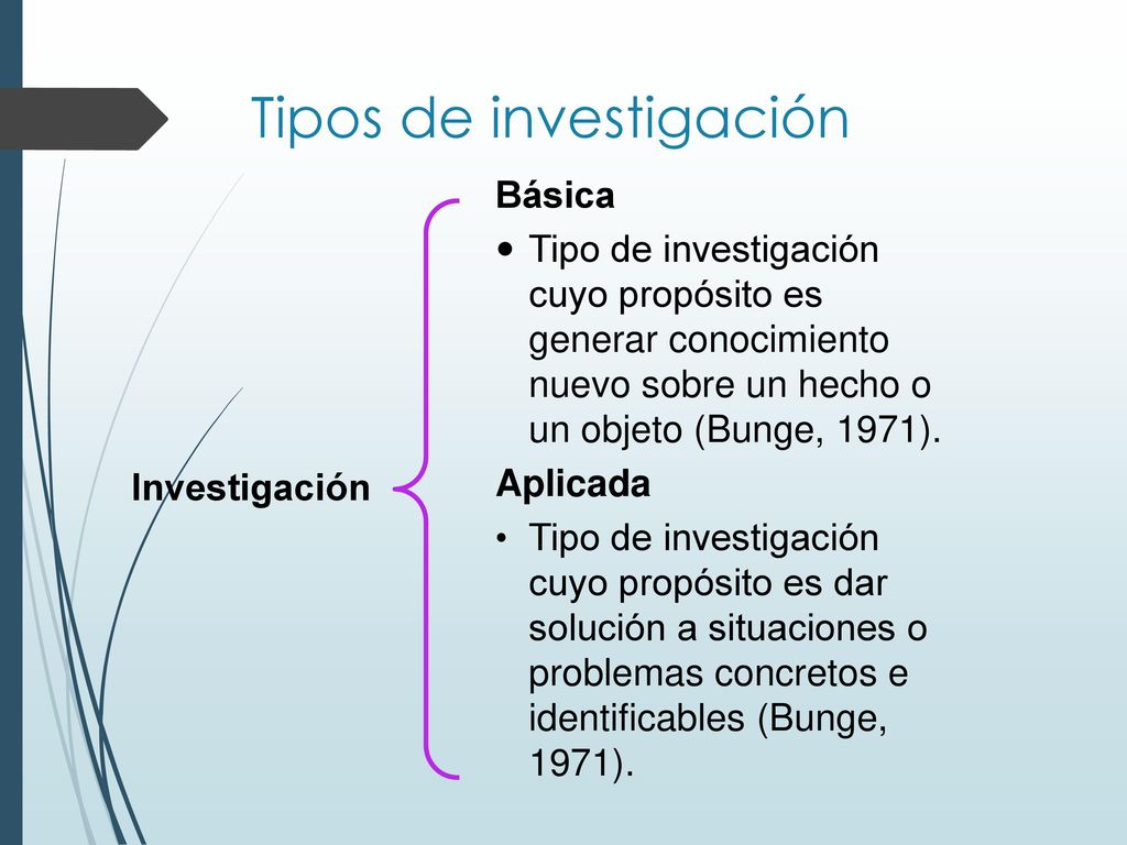 Tipos de investigación