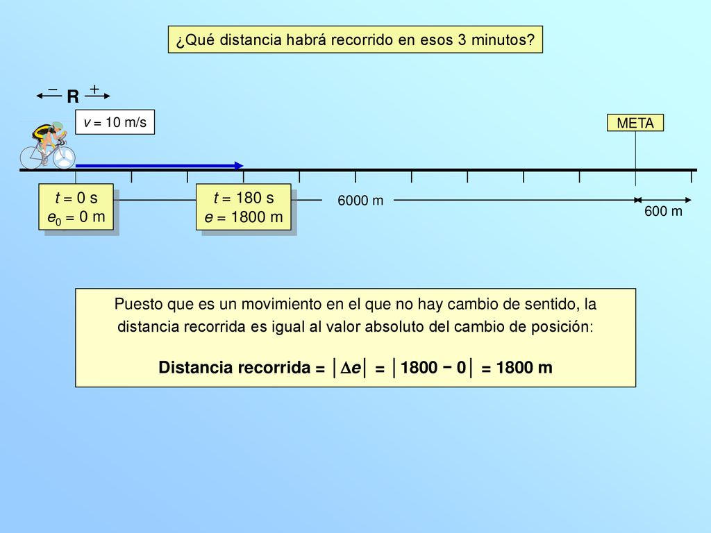 Distancia recorrida = │De│ = │1800 − 0│ = 1800 m