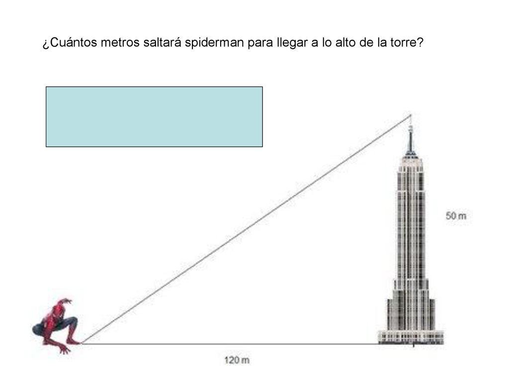 ¿Cuántos metros saltará spiderman para llegar a lo alto de la torre