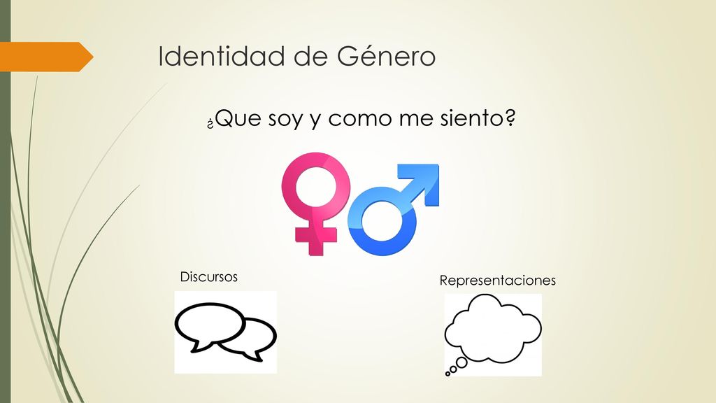 Identidad de Género ¿Que soy y como me siento Discursos