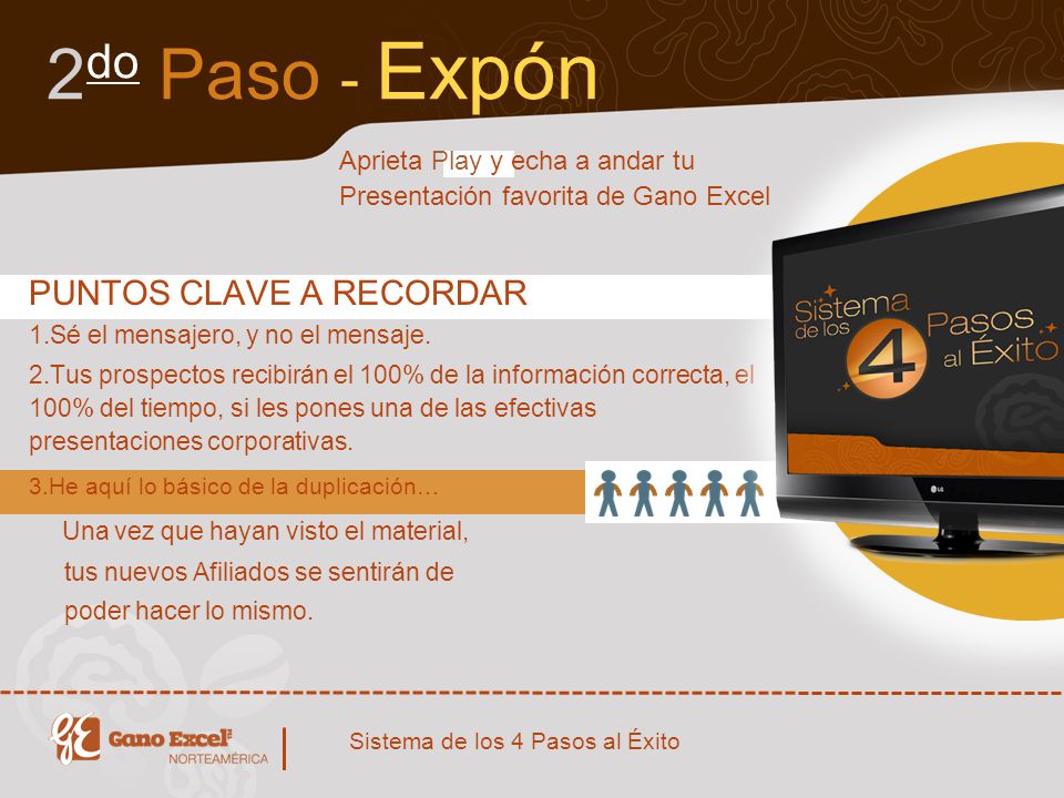 2do Paso - Expón PUNTOS CLAVE A RECORDAR