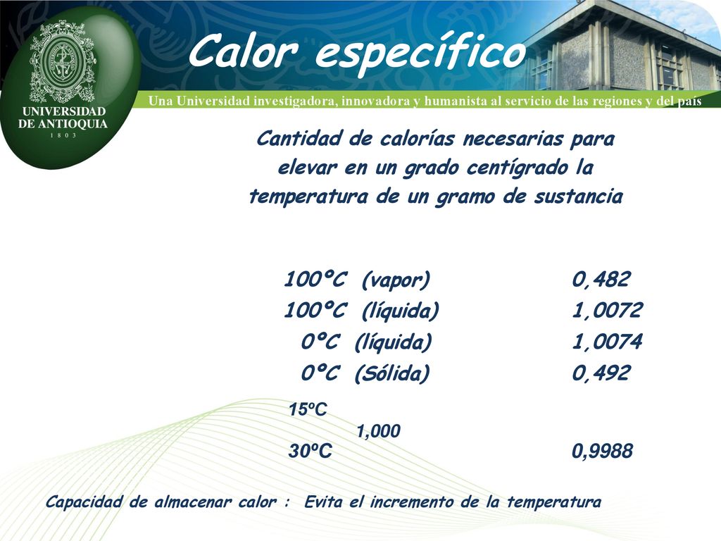 Calor específico Cantidad de calorías necesarias para elevar en un grado centígrado la temperatura de un gramo de sustancia.