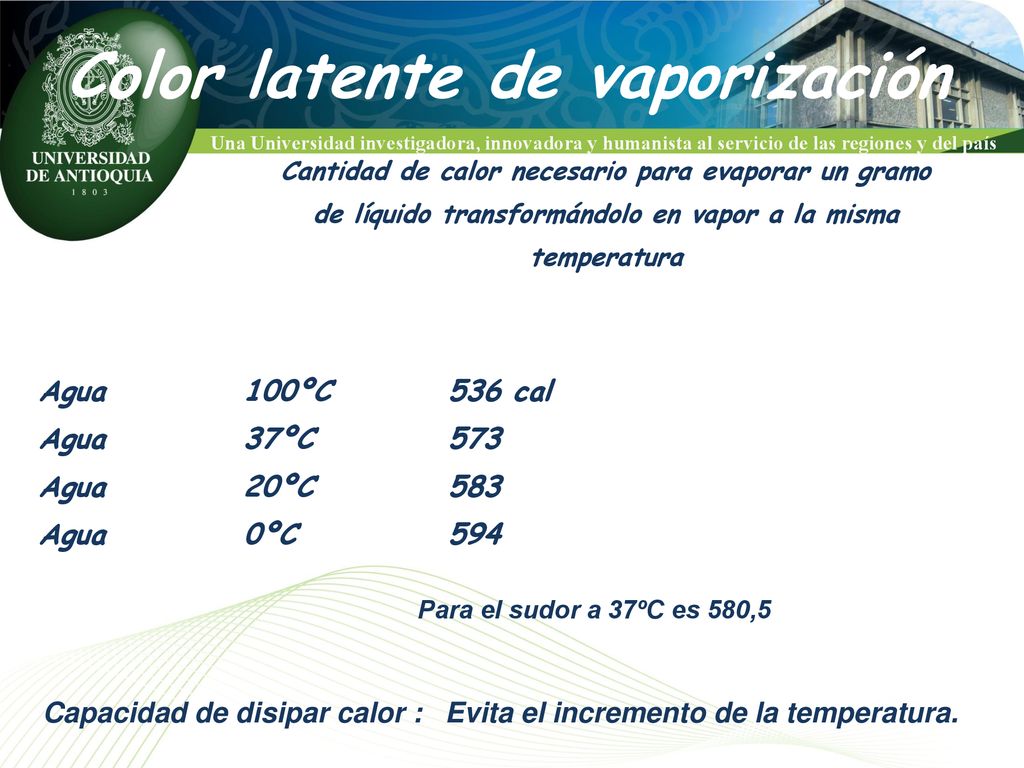 Color latente de vaporización