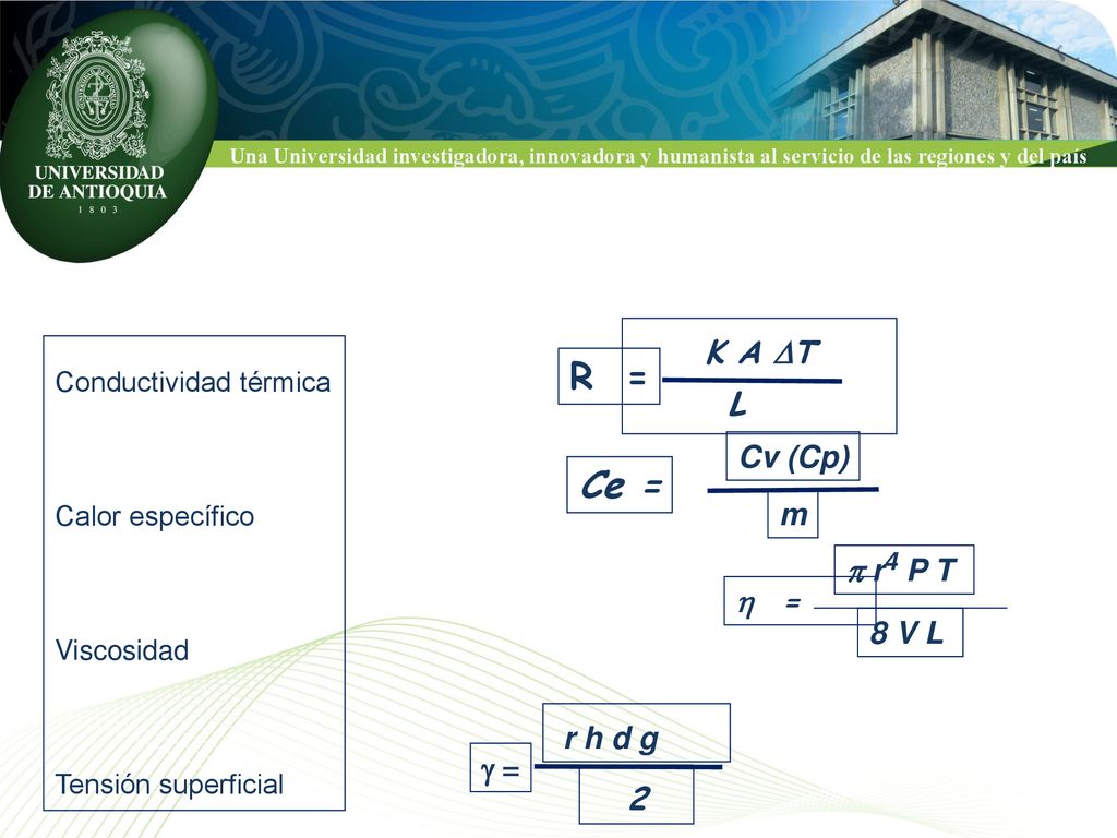 R = Ce = K A T L Cv (Cp) m  r4 P T  = 8 V L r h d g  = 2