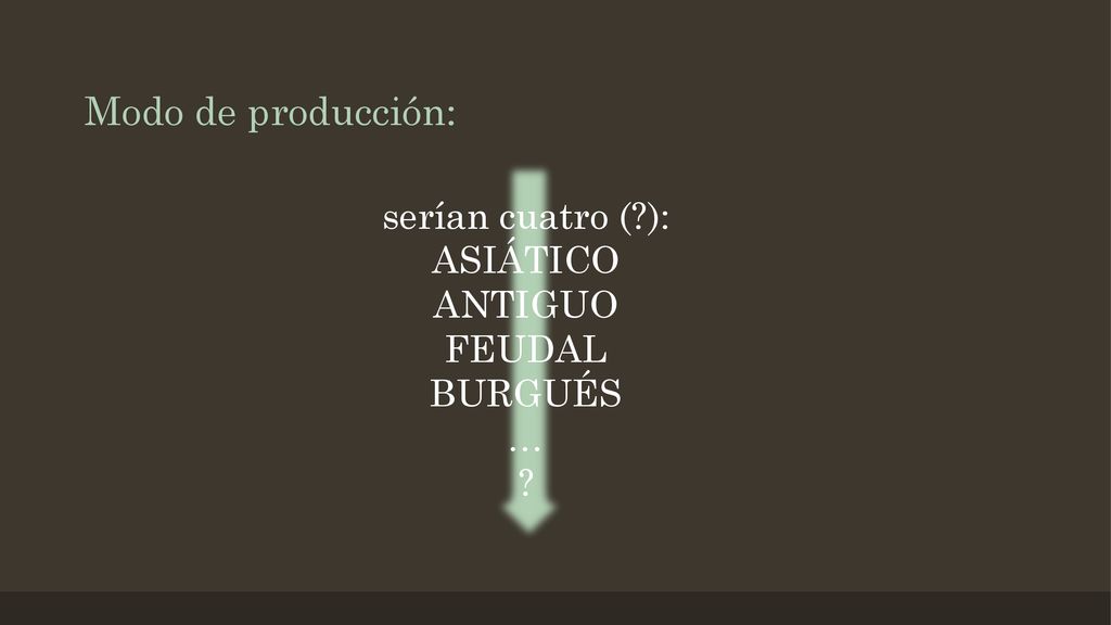 Modo de producción: serían cuatro ( ): ASIÁTICO ANTIGUO FEUDAL BURGUÉS