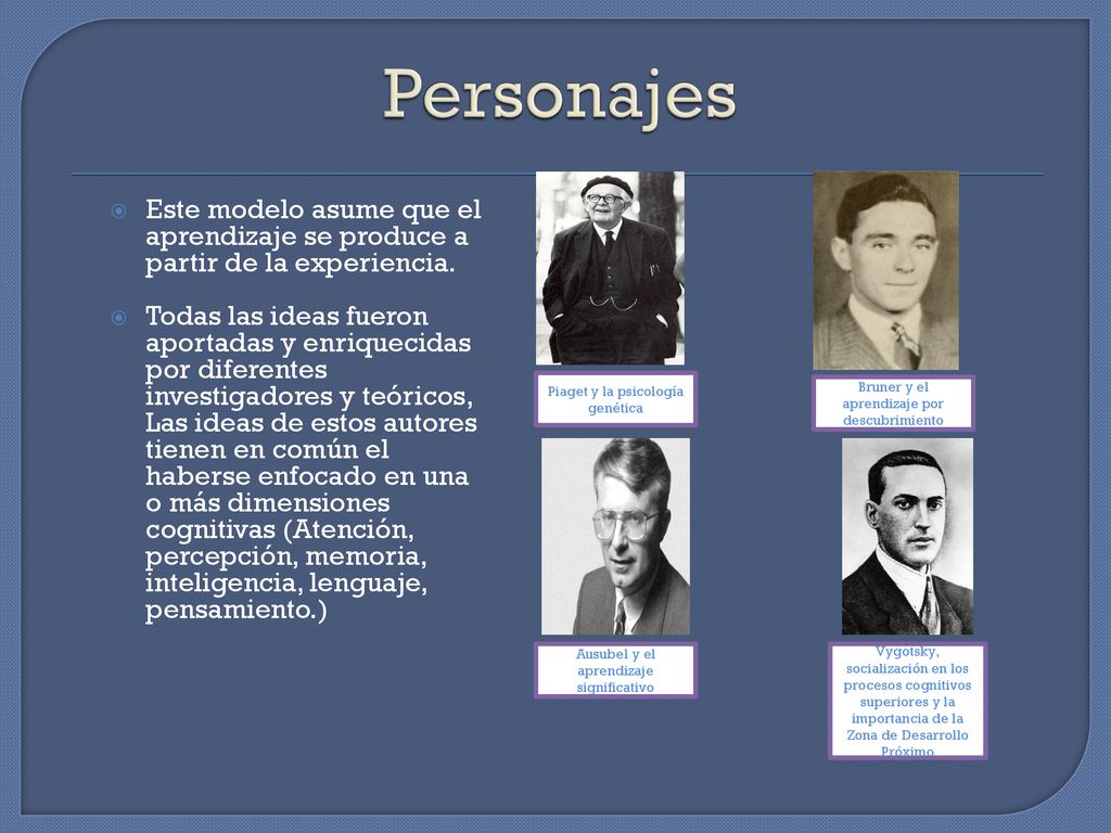 Personajes Este modelo asume que el aprendizaje se produce a partir de la experiencia.