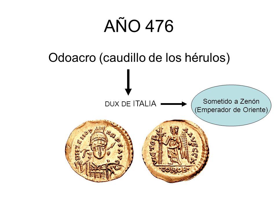 AÑO 476 Odoacro (caudillo de los hérulos) Sometido a Zenón