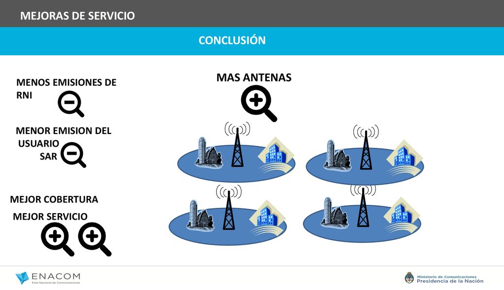 MEJORAS DE SERVICIO CONCLUSIÓN MAS ANTENAS MENOS EMISIONES DE RNI