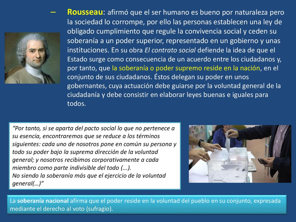 Rousseau: afirmó que el ser humano es bueno por naturaleza pero la sociedad lo corrompe, por ello las personas establecen una ley de obligado cumplimiento que regule la convivencia social y ceden su soberanía a un poder superior, representado en un gobierno y unas instituciones. En su obra El contrato social defiende la idea de que el Estado surge como consecuencia de un acuerdo entre los ciudadanos y, por tanto, que la soberanía o poder supremo reside en la nación, en el conjunto de sus ciudadanos. Éstos delegan su poder en unos gobernantes, cuya actuación debe guiarse por la voluntad general de la ciudadanía y debe consistir en elaborar leyes buenas e iguales para todos.