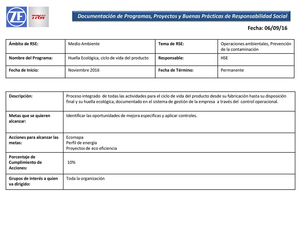 Documentación de Programas, Proyectos y Buenas Prácticas de Responsabilidad Social