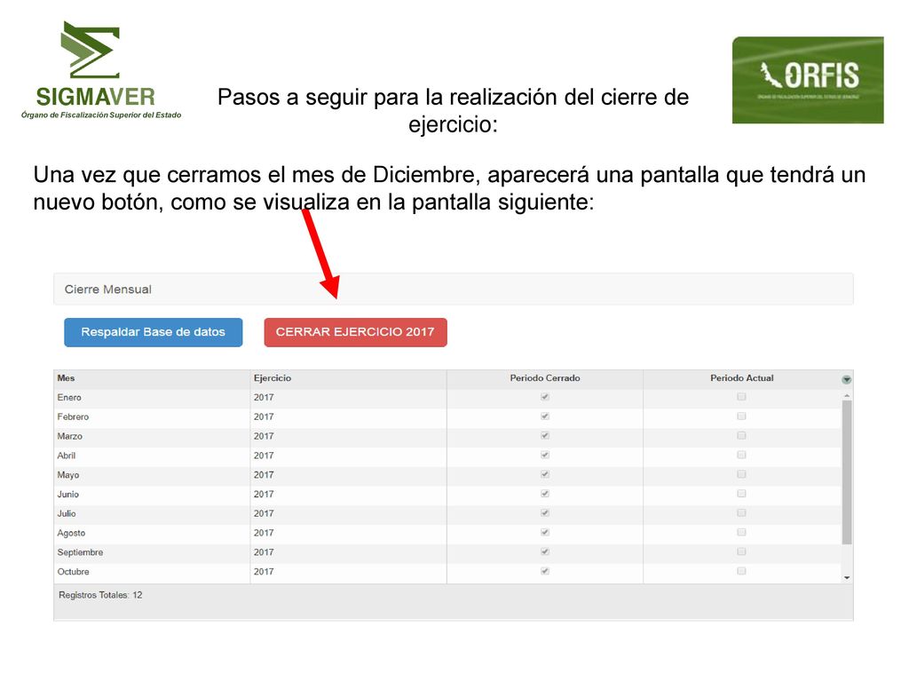 Pasos a seguir para la realización del cierre de ejercicio:
