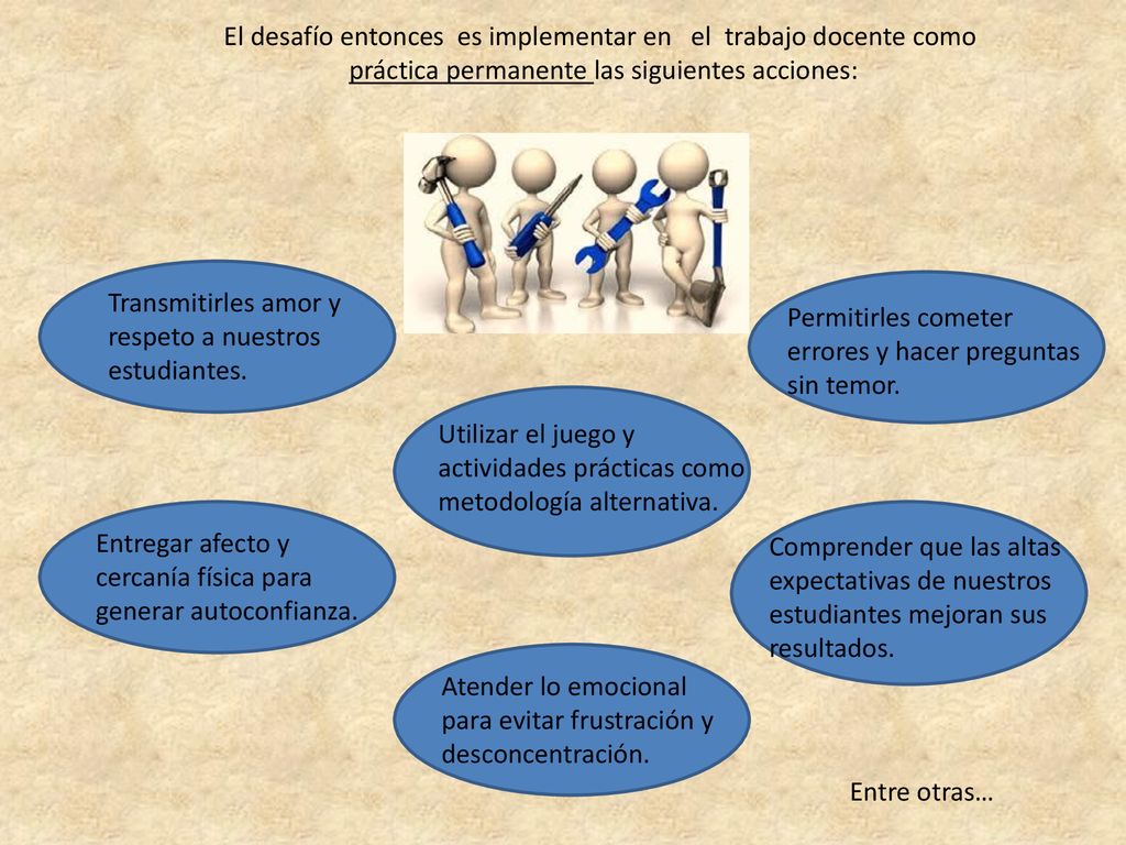 El desafío entonces es implementar en el trabajo docente como
