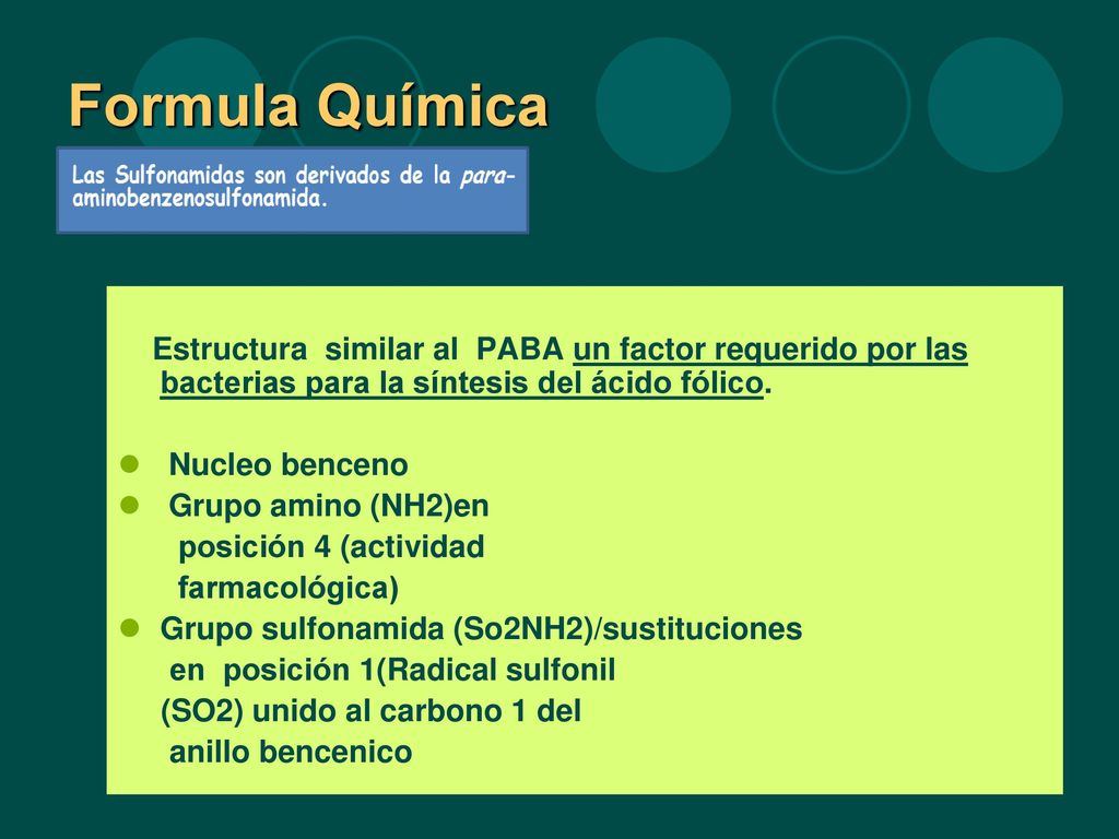 Formula Química Estructura similar al PABA un factor requerido por las bacterias para la síntesis del ácido fólico.