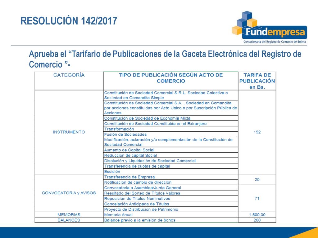 RESOLUCIÓN 142/2017 Aprueba el Tarifario de Publicaciones de la Gaceta Electrónica del Registro de Comercio -
