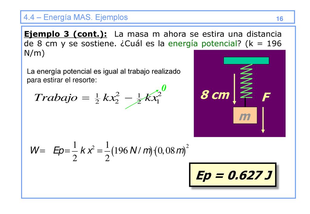 8 cm F m Ep = J 4.4 – Energía MAS. Ejemplos