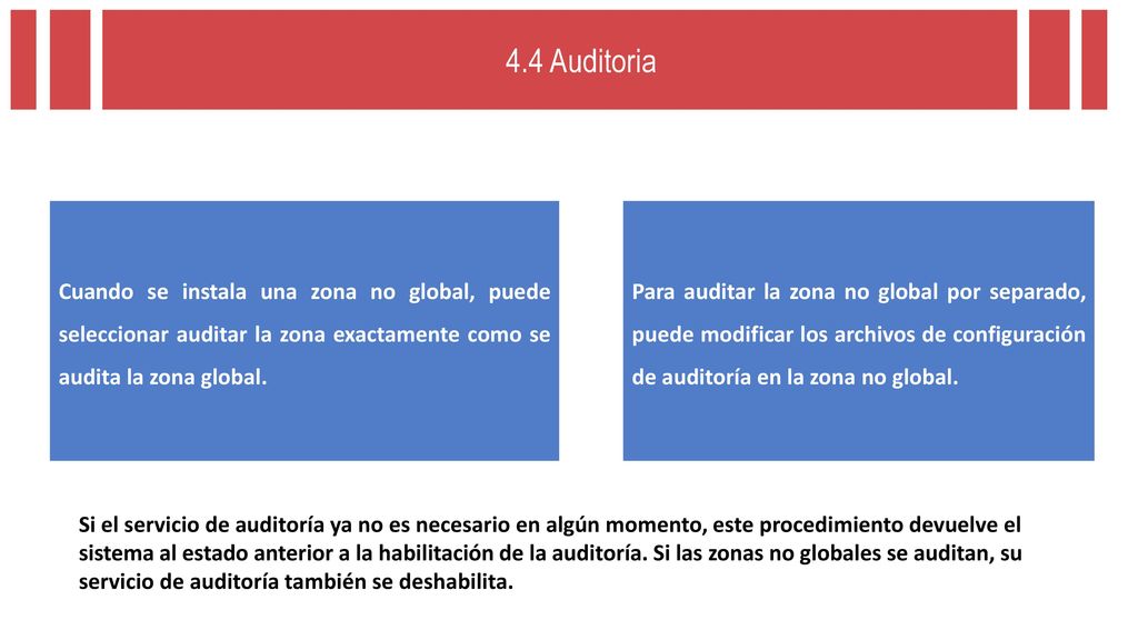 4.4 Auditoria Cuando se instala una zona no global, puede seleccionar auditar la zona exactamente como se audita la zona global.