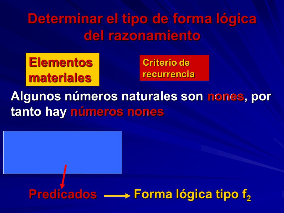 Determinar el tipo de forma lógica del razonamiento