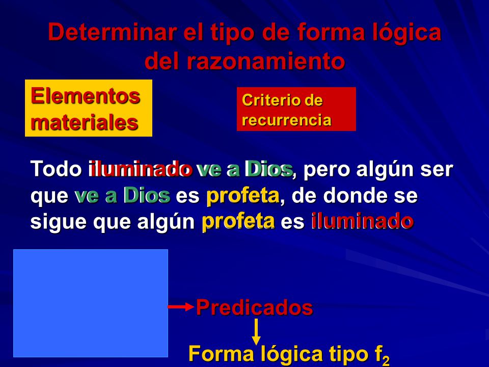 Determinar el tipo de forma lógica del razonamiento