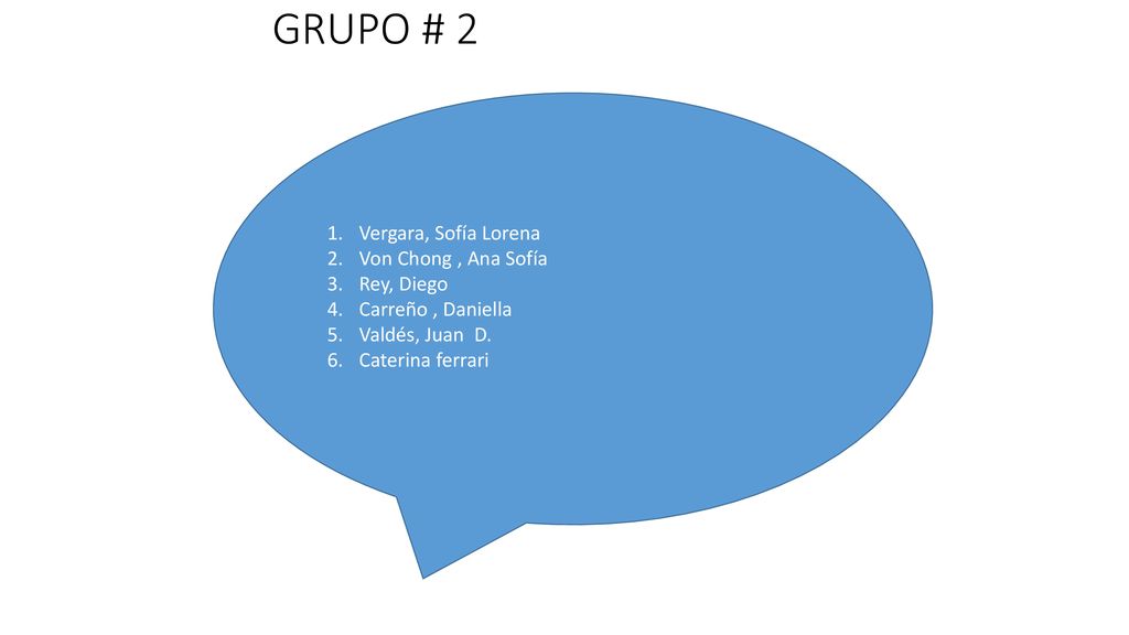 GRUPO # 2 Vergara, Sofía Lorena Von Chong , Ana Sofía Rey, Diego