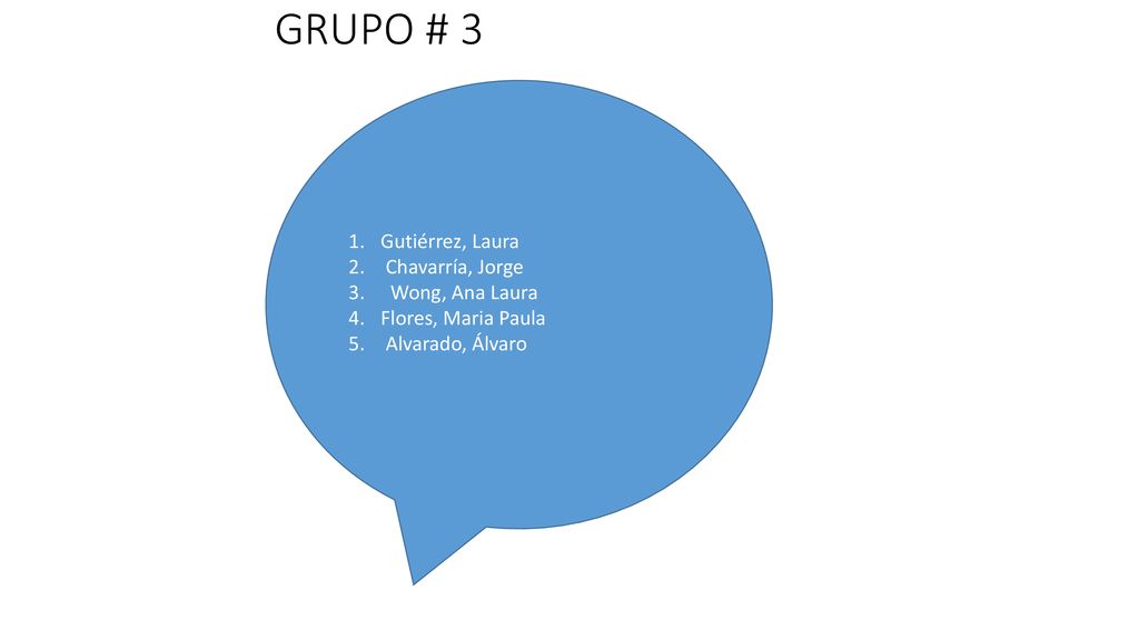 GRUPO # 3 Gutiérrez, Laura Chavarría, Jorge Wong, Ana Laura