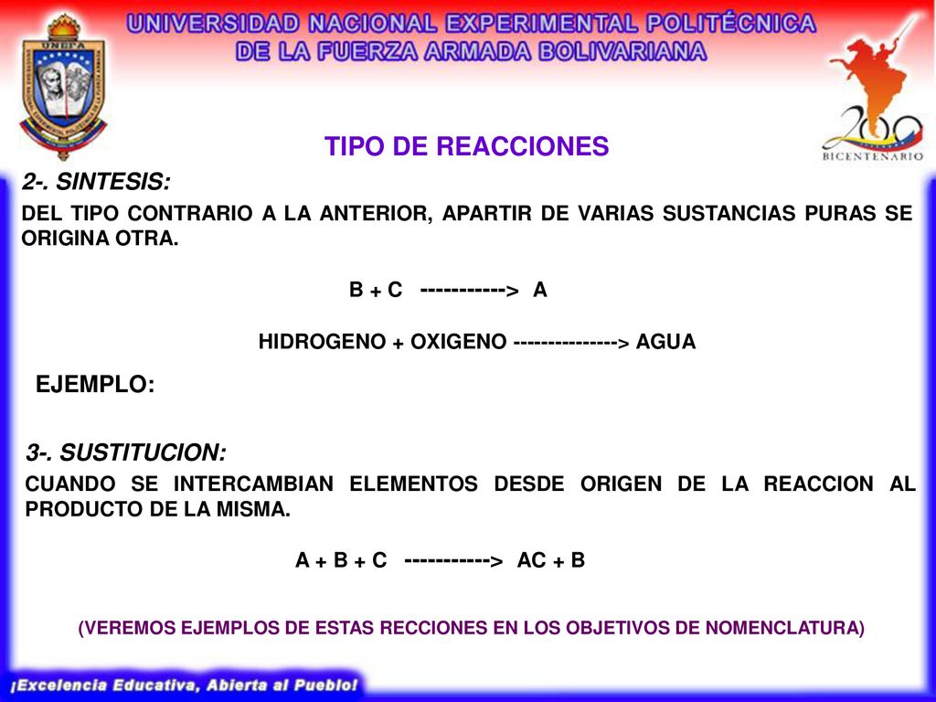 TIPO DE REACCIONES 2-. SINTESIS: EJEMPLO: 3-. SUSTITUCION: