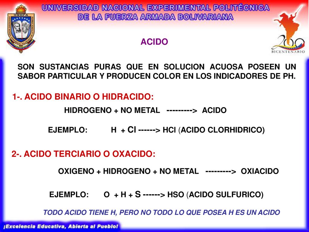 TODO ACIDO TIENE H, PERO NO TODO LO QUE POSEA H ES UN ACIDO