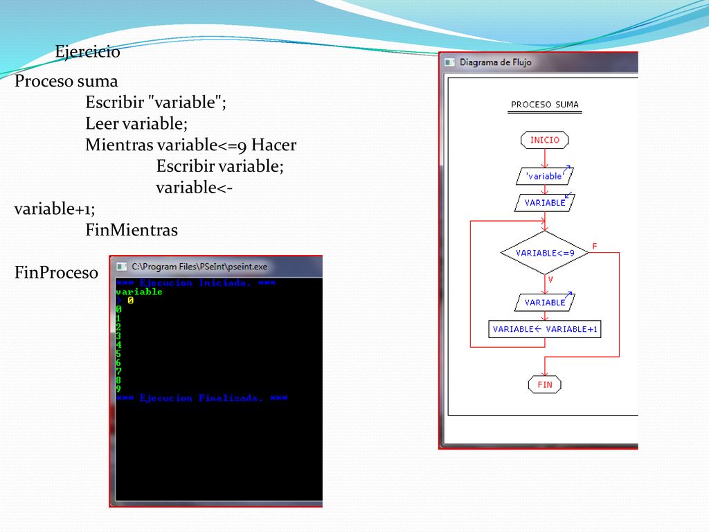 Ejercicio Proceso suma. Escribir variable ; Leer variable; Mientras variable<=9 Hacer. Escribir variable;