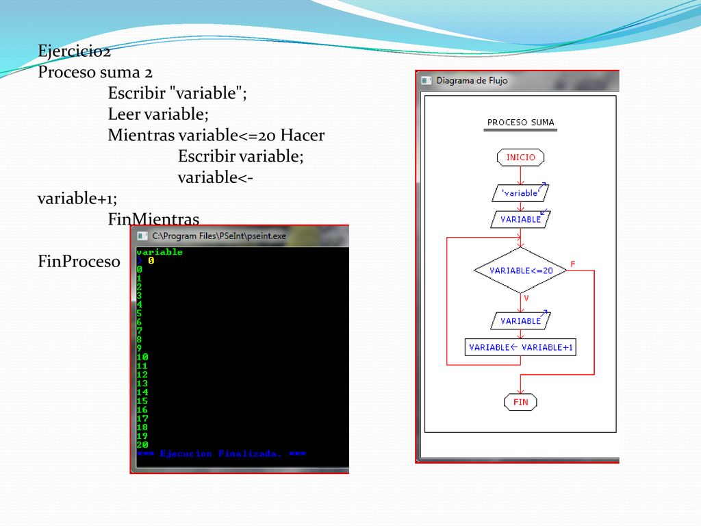Ejercicio2 Proceso suma 2. Escribir variable ; Leer variable; Mientras variable<=20 Hacer. Escribir variable;