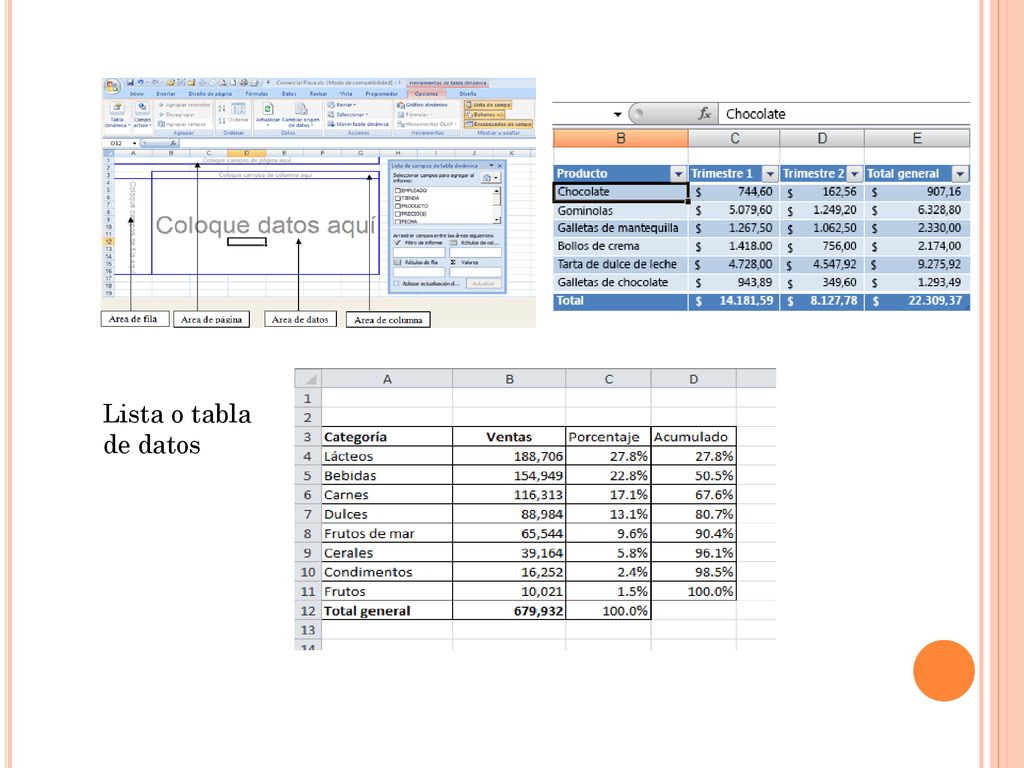 Lista o tabla de datos