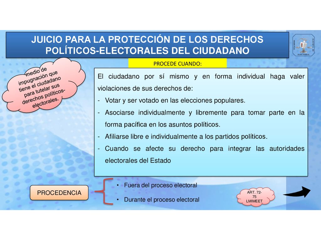 JUICIO PARA LA PROTECCIÓN DE LOS DERECHOS POLÍTICOS-ELECTORALES DEL CIUDADANO