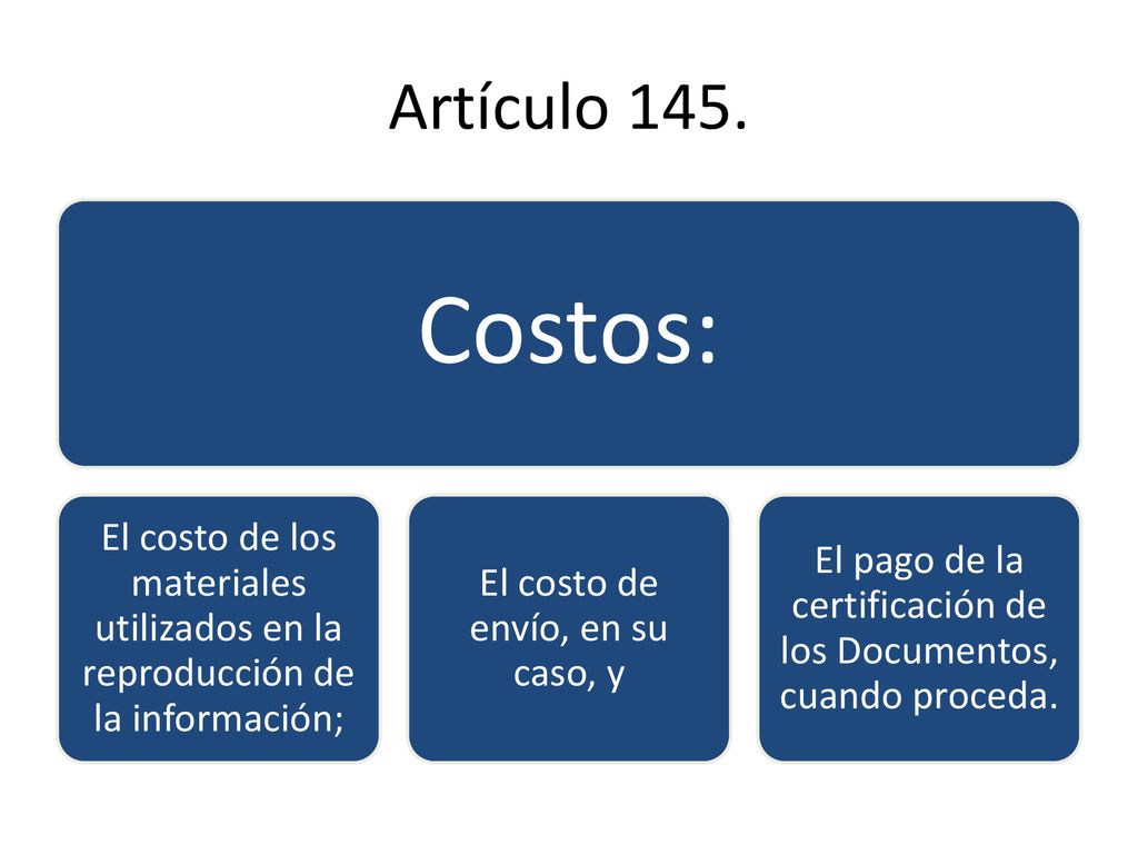 Artículo 145. Costos: El costo de los materiales utilizados en la reproducción de la información; El costo de envío, en su caso, y.