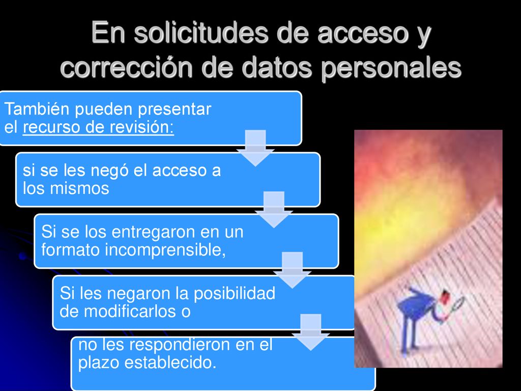 En solicitudes de acceso y corrección de datos personales
