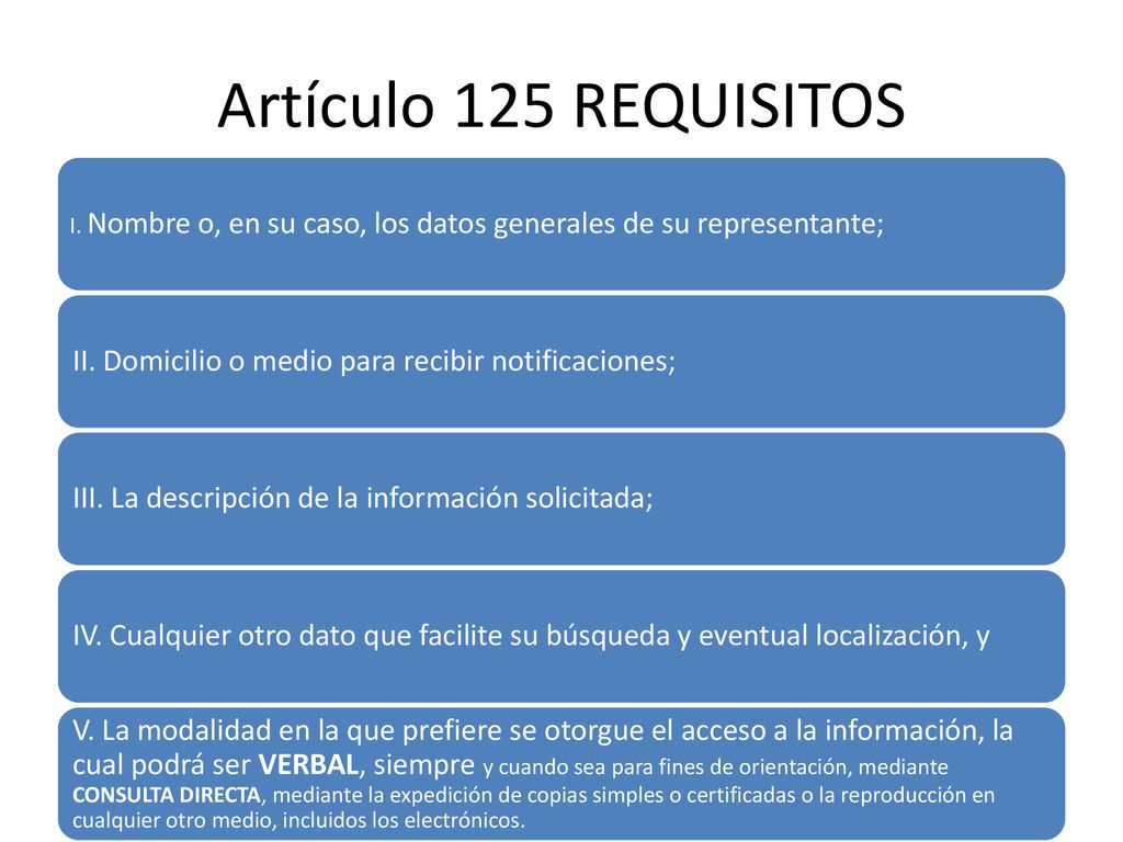 Artículo 125 REQUISITOS I. Nombre o, en su caso, los datos generales de su representante; II. Domicilio o medio para recibir notificaciones;