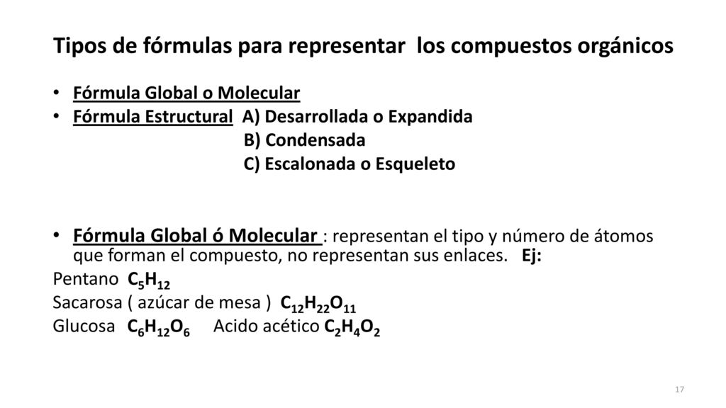 Tipos de fórmulas para representar los compuestos orgánicos