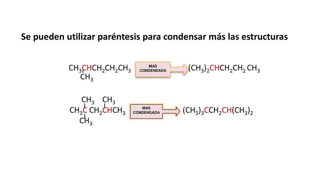 Se pueden utilizar paréntesis para condensar más las estructuras