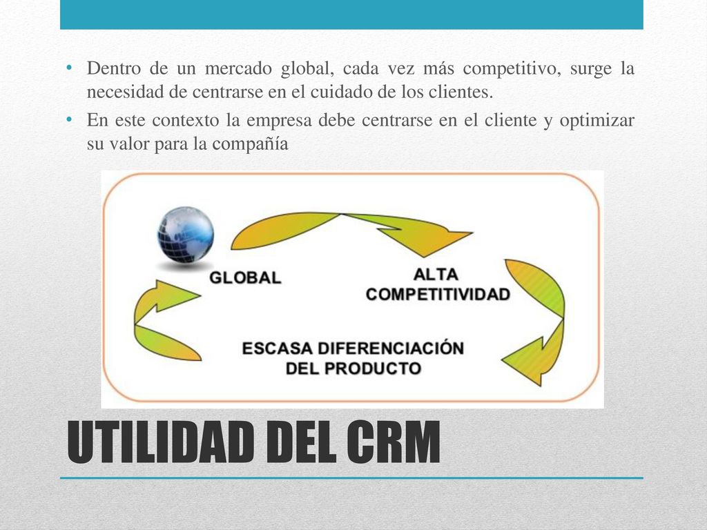 Dentro de un mercado global, cada vez más competitivo, surge la necesidad de centrarse en el cuidado de los clientes.