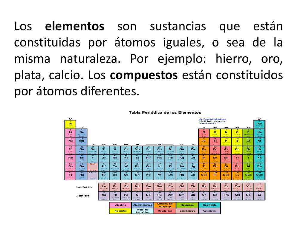 Los elementos son sustancias que están constituidas por átomos iguales, o sea de la misma naturaleza.