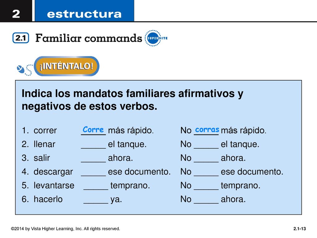Indica los mandatos familiares afirmativos y negativos de estos verbos.