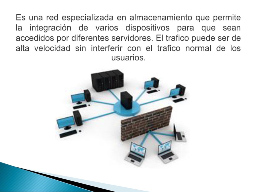 Es una red especializada en almacenamiento que permite la integración de varios dispositivos para que sean accedidos por diferentes servidores.