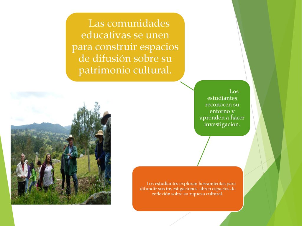 Los estudiantes reconocen su entorno y aprenden a hacer investigacion.