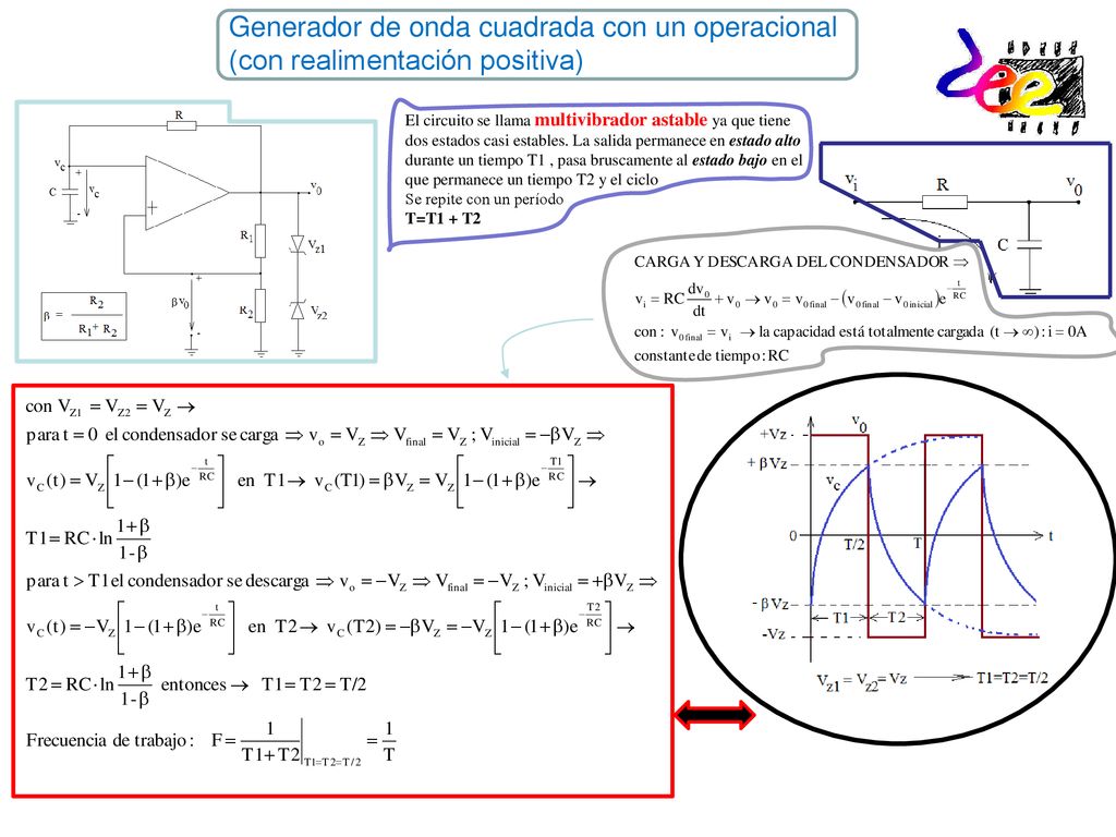 Generador de onda cuadrada con un operacional (con realimentación positiva)