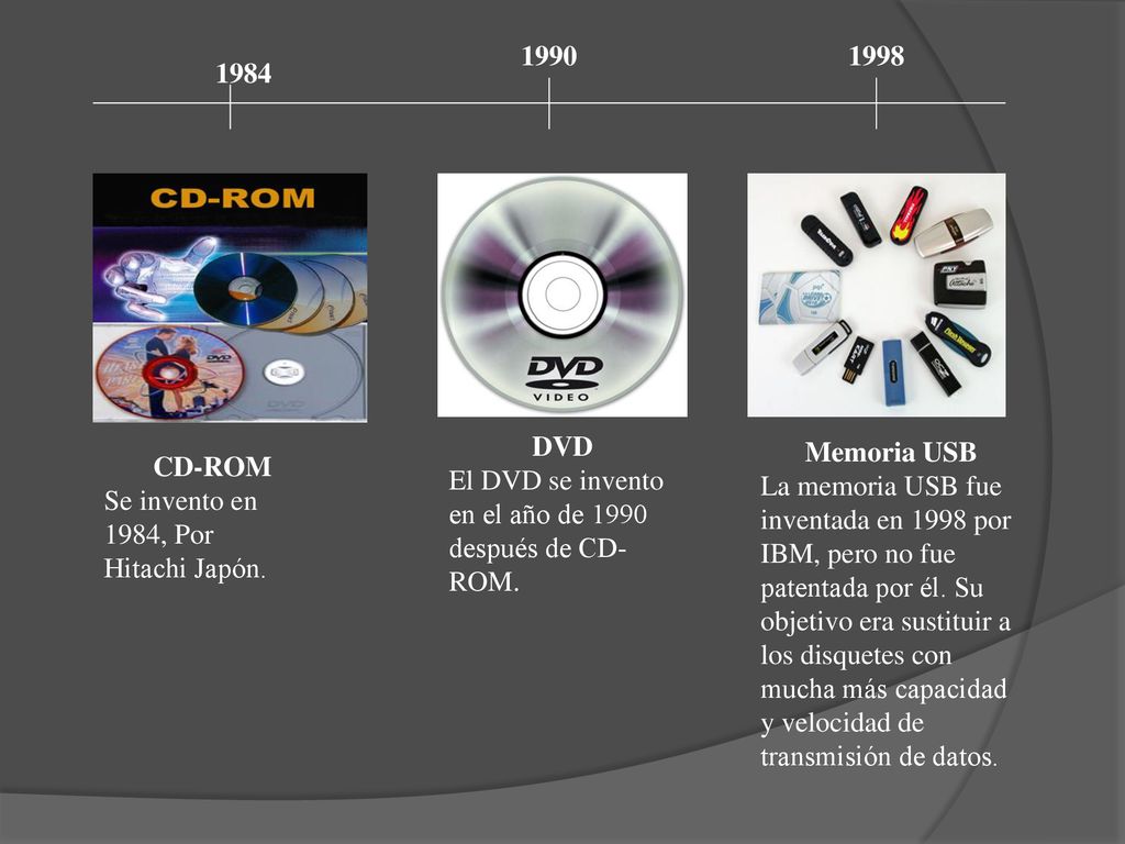 DVD. El DVD se invento en el año de 1990 después de CD-ROM. Memoria USB.
