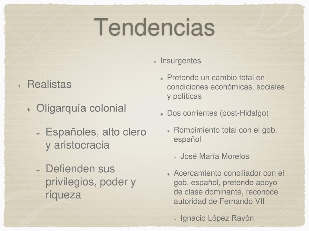 Tendencias Realistas Oligarquía colonial
