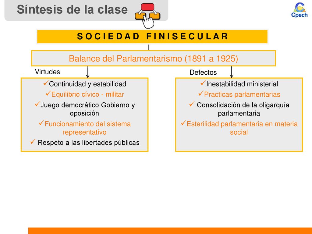 Síntesis de la clase S O C I E D A D F I N I S E C U L A R