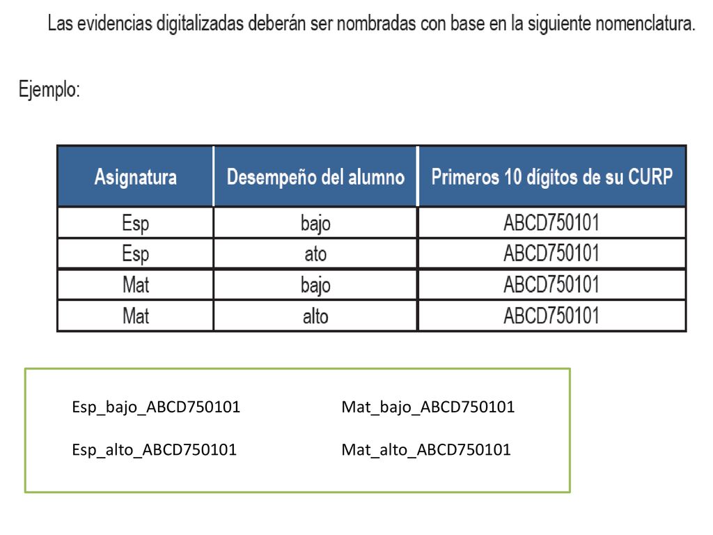 Esp_bajo_ABCD Esp_alto_ABCD Mat_bajo_ABCD Mat_alto_ABCD750101