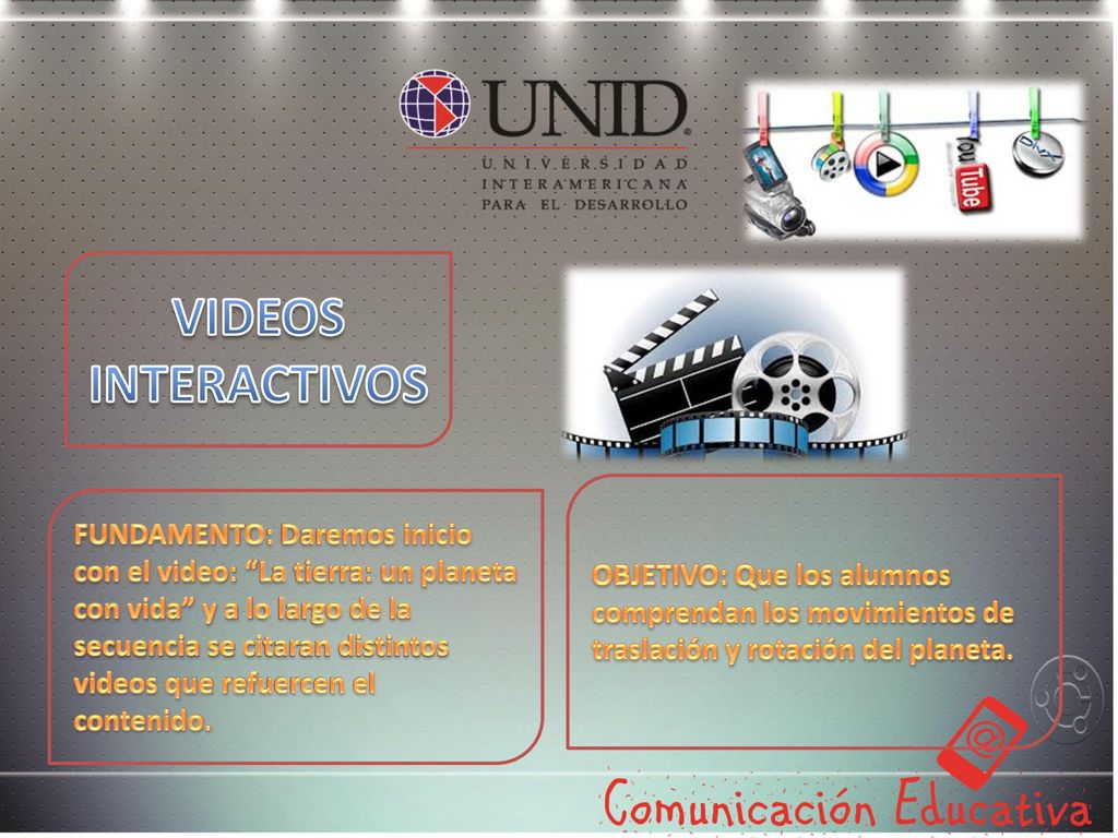 VIDEOS INTERACTIVOS OBJETIVO: Que los alumnos comprendan los movimientos de traslación y rotación del planeta.