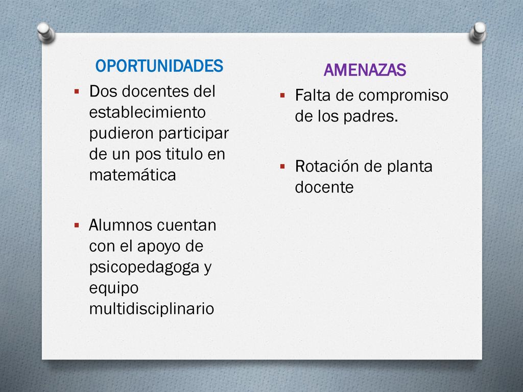 OPORTUNIDADES Dos docentes del establecimiento pudieron participar de un pos titulo en matemática.
