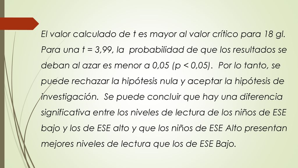El valor calculado de t es mayor al valor crítico para 18 gl