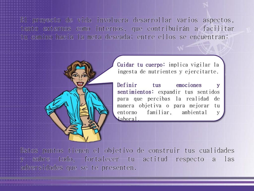 El proyecto de vida involucra desarrollar varios aspectos, tanto externos como internos, que contribuirán a facilitar tu camino hacia la meta deseada; entre ellos se encuentran: