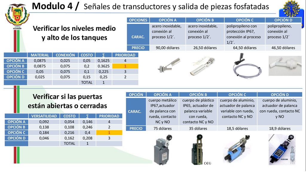 Modulo 4 / Señales de transductores y salida de piezas fosfatadas